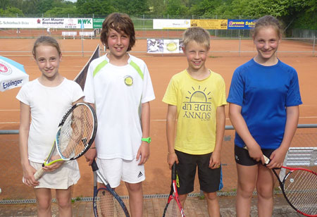 Kids-Cup-2-U12